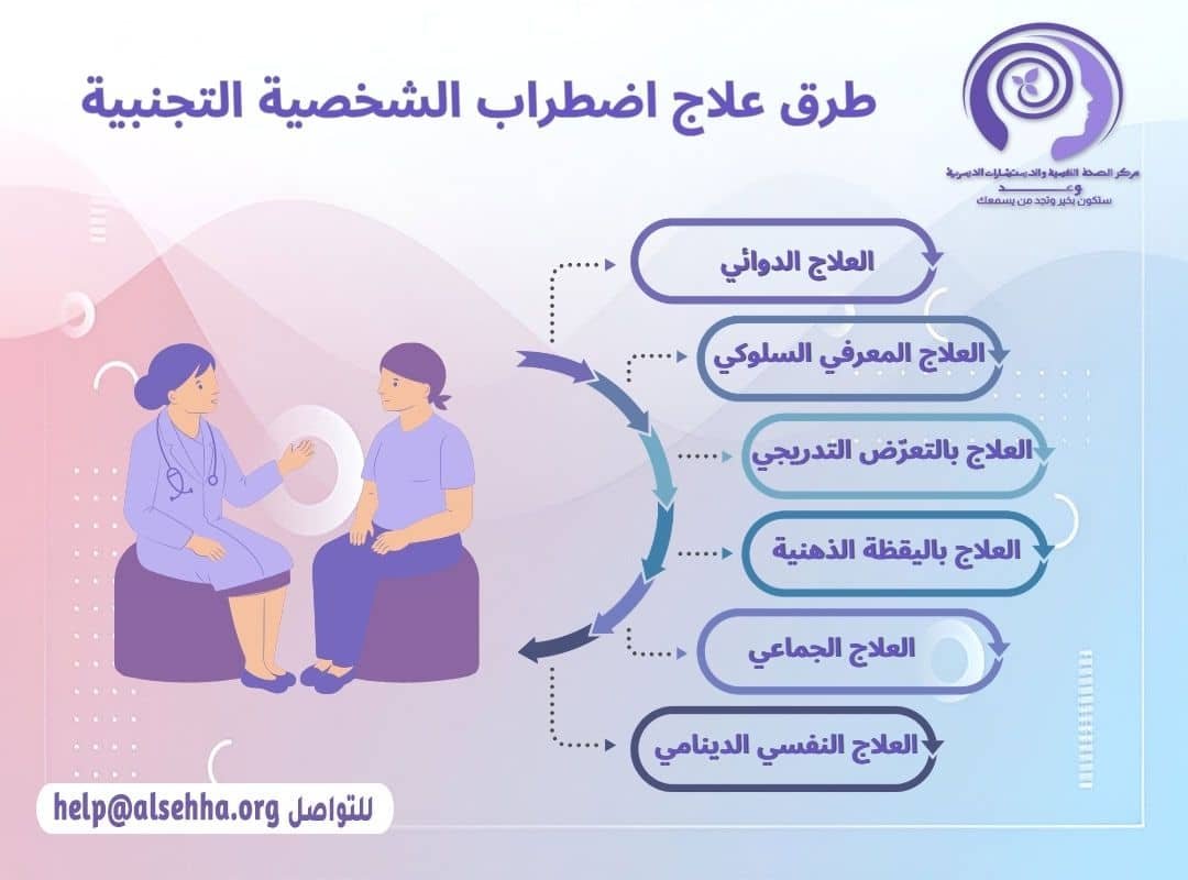 طرق علاج اضطراب الشخصية التجنبية